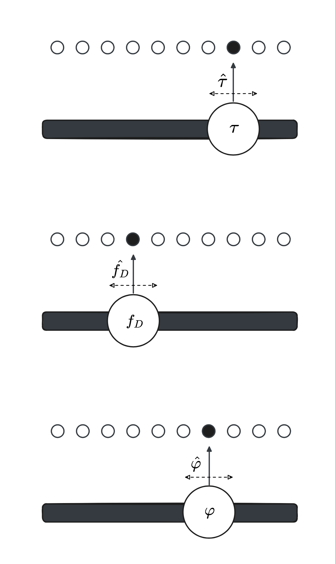 Diagram showing GNSS tracking loops adjusting code delay, Doppler frequency, and carrier phase to maintain alignment with the incoming signal.
