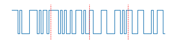 PRN signal illustration